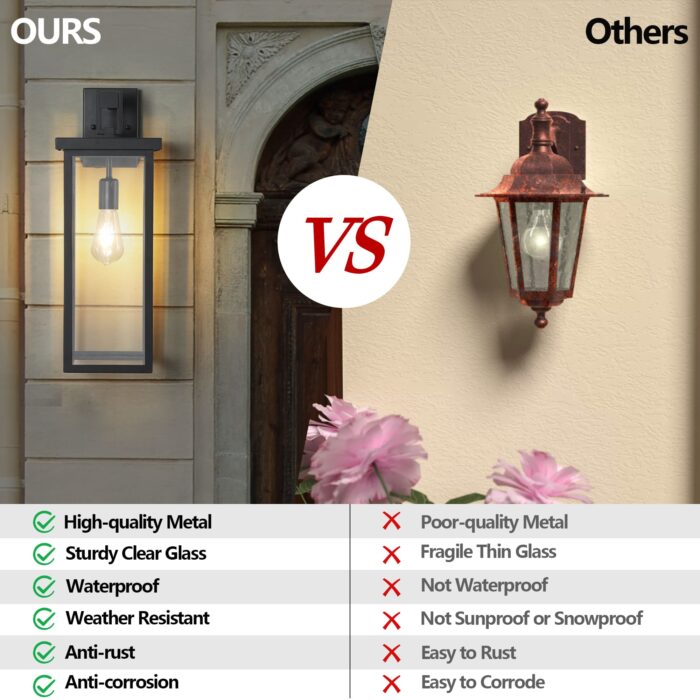 1 Set Farmhouse 1-Light Outdoor Wall Sconce – Black Exterior Lantern for Porch or Front Door