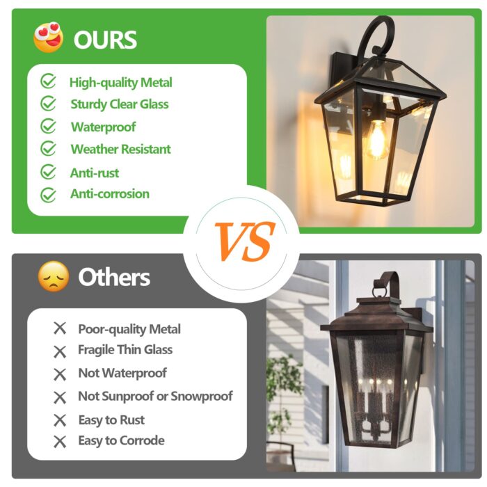 2 Pack Outdoor Wall Sconce – Black Porch Lantern Waterproof Lighting Fixture with Clear Glass