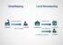 dropshipping-vs-local-warehousing-for-lighting-store find a lighting supplier