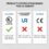 understanding-ul-etl-certifications-for-us-retailers showroom lighting suppliers