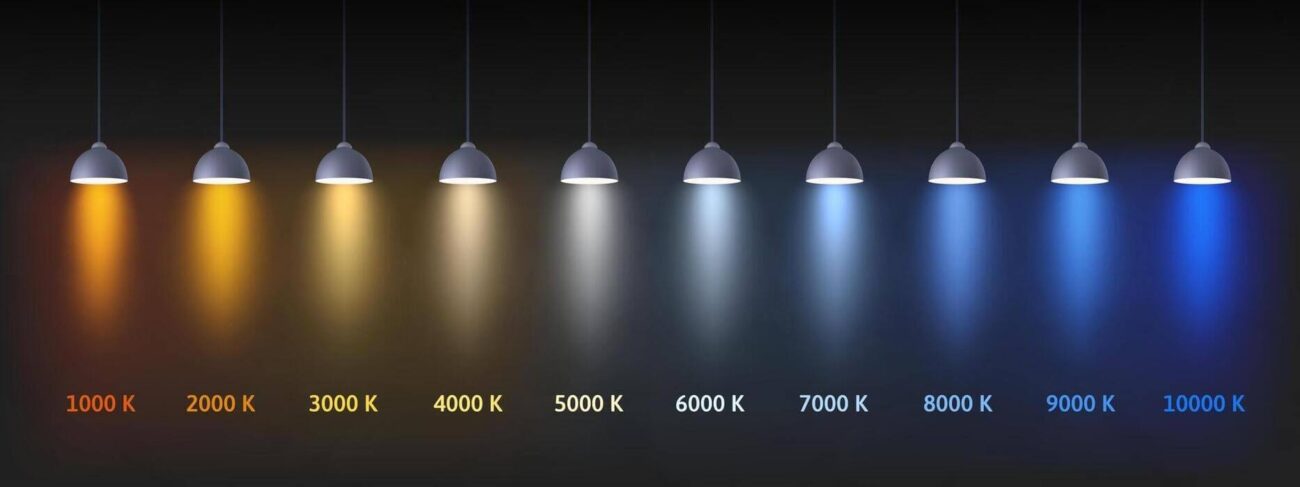 How to Choose the Right Color Temperature for Your Room