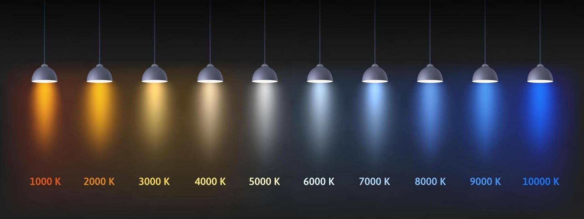 How to Choose the Right Color Temperature for Your Room